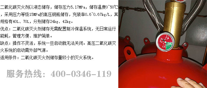 氣體滅火安裝